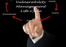What is Vulnerability Management? Implementation Of Vulnerability Management